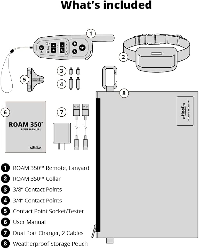 Virtual Dog Leash - Automatically Keeps Your Dog Near You On The Go, w/AUTOPROX Technology, Boundaries Centered Around You, Electronic Training Collar