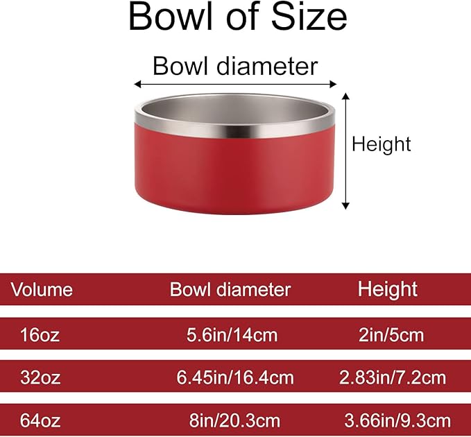 JMIPET Custom Personalized Dog & Cat Bowls - Stainless Steel Non-Slip Water & Food Dishes - Easy to Clean, Dishwasher Safe - Small, Medium, Large Sizes (Red)