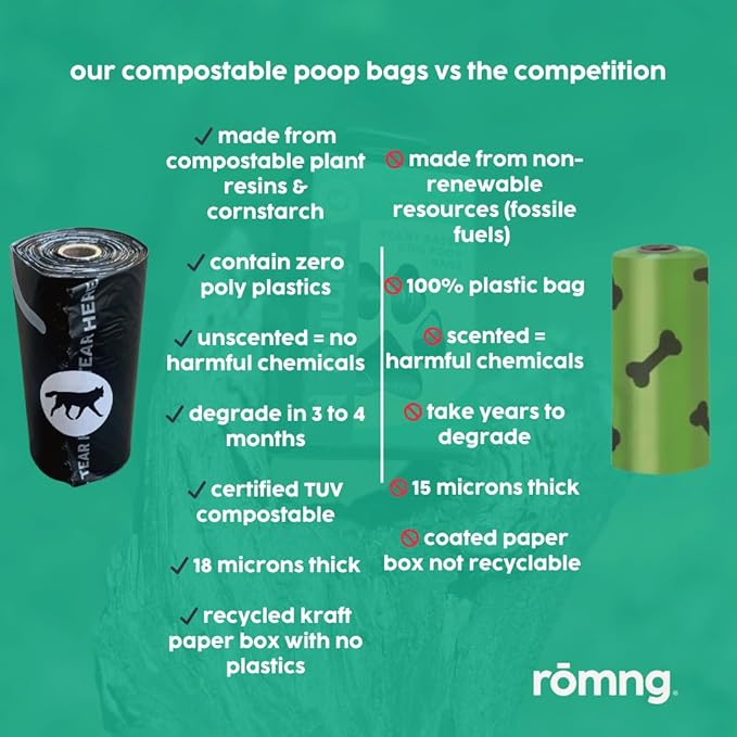 Compostable Dog Poop Bags, Plant-Based, TUV Certified, Unscented, Leak-Proof, 12 Rolls, 180 Bags, Black