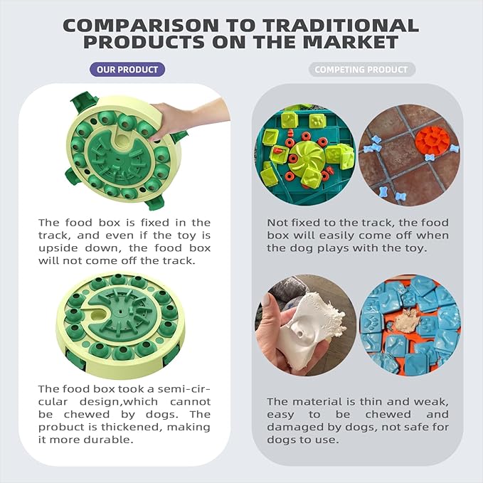 KADTC U.S. Brand & Design - 3 Levels of Challenge - 4 Ways to Play - Advanced Dog Puzzle Toy for Small/Medium/Large Smart Dogs Mental Stimulation Brain Toys Puppy Treat Puzzles Christmas New Year Gift