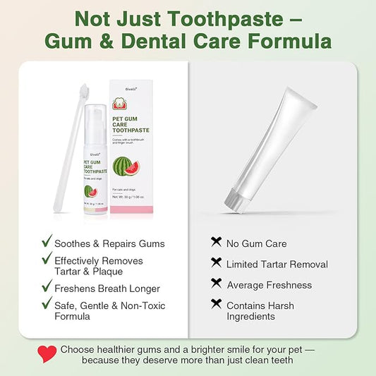 Dog Toothpaste Kit for Gum Care – Watermelon Flavor Dental Toothpaste with Finger Brush & Long-Handle Toothbrush – Reduces Plaque, Soothes Gums, Freshens Breath – Safe for Daily Use