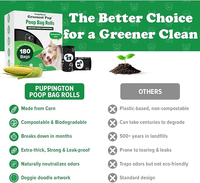 Puppington Certified Home Compostable Poop Bags - ASTM D6400 Compliant - 180 Extra Thick Bags - Plant Based - Pairs with Puppington 3-in-1 Bag & Fits all Standard Poop Bag Dispensers (Onyx Black)