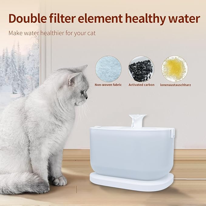 20 Pcs Cat Water Fountain Filters Compatible with PETLIBRO,10 Pack Fountain Replacement Filter & 10 Pack Pre-Filter Sponges, Cat Fountain Filter for 2.5L/84oz PLWF005 & PLWF105 & PLWF115