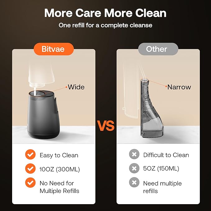 Bitvae C6 Water Dental Flosser for Teeth Pick, Cordless Flosser for Travel with 6 Jet Tips, 3 Modes 5 intensities, IPX7 Waterproof Portable & Rechargeable Oral Irrigator Cleaner, Black