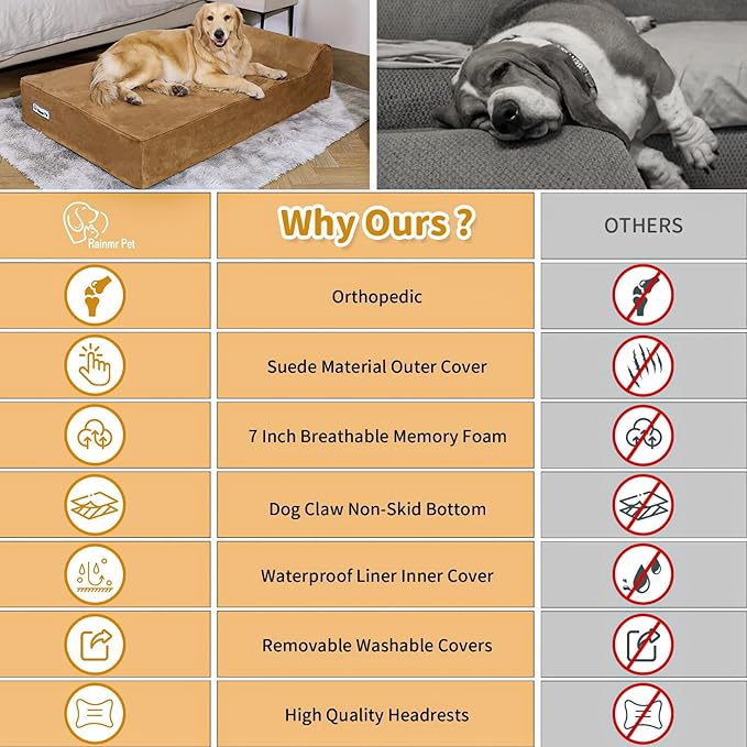 Orthopedic Dog Beds for Large Dogs, 7" Memory Foam Dog Beds with Waterproof Liner, Durable Microsuede Cover, Removable and Washable, Nonskid Bottom, 52"x36"x7" XL Khaki