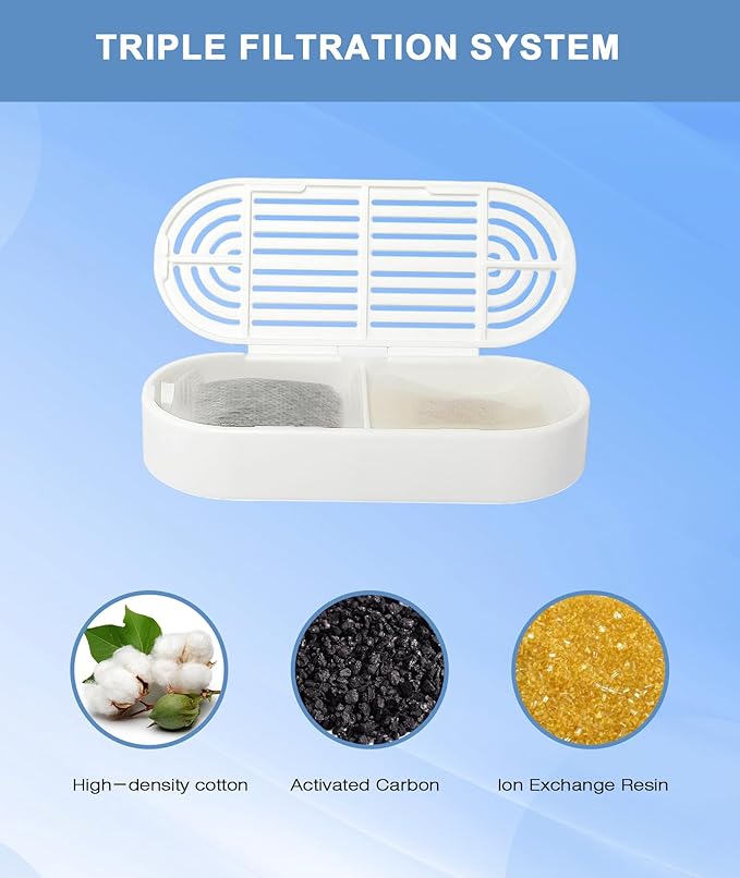 CEESC 6 Packs Replacement Filters and 6 Packs Sponges for 135oz/4L, Cat Water Fountain 312-B