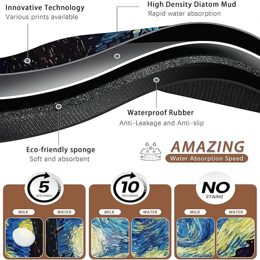 Starry Night Dog Cat Food Mat,Absorbent Pet Feeding Mat for Food and Water,Non-Slip Dog Bowl Mats Floor Protector 12"x20"