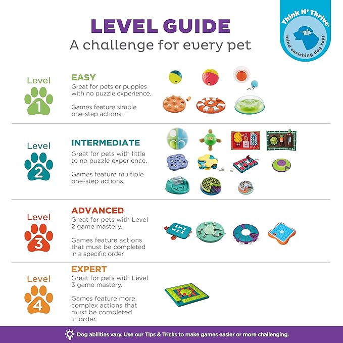 Outward Hound by Nina Ottosson Spin N' Eat Dog Puzzle and Slow Feeder, Level 2 Intermediate Enrichment Toy, Green