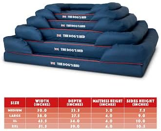The Dog’s Bed Orthopedic Dog Bed Medium Blue Oxford with Red Trim UK Flag Dog Bed, Memory Foam, Pain Relief, Post Surgery, Lameness, Waterproof Washable Cover Cover, Veterinary Approved
