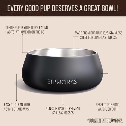 Sipworks Stainless Steel Dog Bowl – 32oz Weighted Metal Food and Water Bowls for Dogs and Cats with Non-Slip Base - Pet Bowls for All Breeds Sizes for Travel & Outdoor Play | Sky Blue