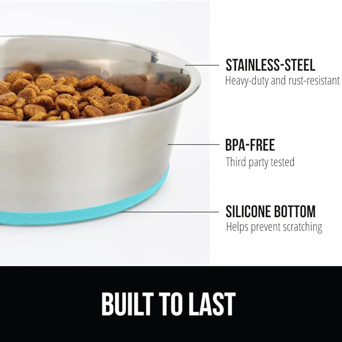 GORILLA GRIP Dog Bowl, Holds 4 Cups (32 fl oz), Heavy Duty Metal Food and Water Bowl for Feeding Dogs and Cats, Dishwasher Safe, Rust Resistant Stainless Steel, BPA Free Rubber Base, Turquoise