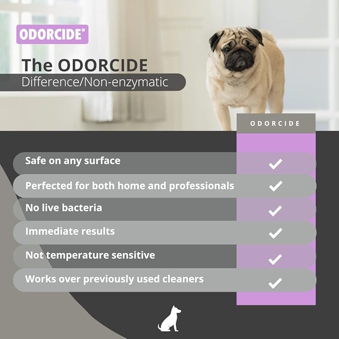 Odorcide Odormed Odor Eliminator Concentrate - Pet Odor Eliminator for Strong Odor on Floors, Walls, Cages & More - All-Purpose with Safe, Non-Enzymatic Formula (1 Gal, French Lavender Vanilla)