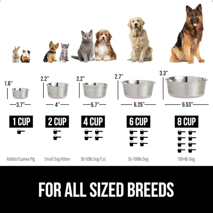 GORILLA GRIP Set of 2 Dog Bowls, Holds 8 Cups (64 fl oz), Heavy Duty Metal Food and Water Bowl for Feeding Dogs and Cats, Dishwasher Safe, Rust Resistant Stainless Steel, BPA Free Rubber Base, Lt Pink