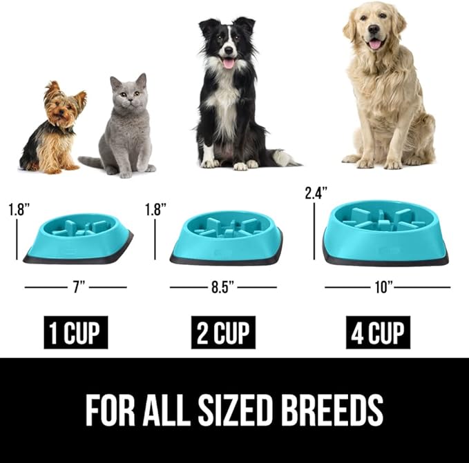 GORILLA GRIP Patented BPA Free Slow Feeder Dog Bowls, 4 Cup Interactive Puzzle Toy for Dogs and Cats Food Training Enrichment, Keeps Pets Busy and Prevents Puppy Overeating, Large Breeds, Turquoise