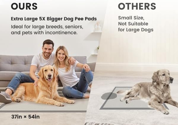 Gardner Pet 5XL Puppy Pads Extra Large, 37"x54" Super Absorbent & Leak-Proof Dog Pads, Nop-Slip Bottom Disposable Potty Training Pee Pads for Dogs Cats, 25 Count Grey