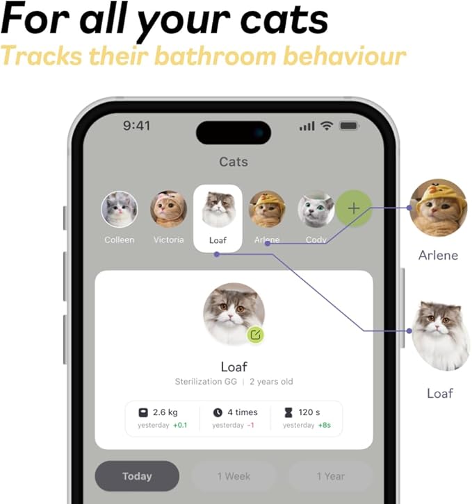 Furrytail Large Automatic Self Cleaning Litter Box – Less Daily Scooping for Busy & Multi-Cat Homes, Quiet Operation, Easy to Clean