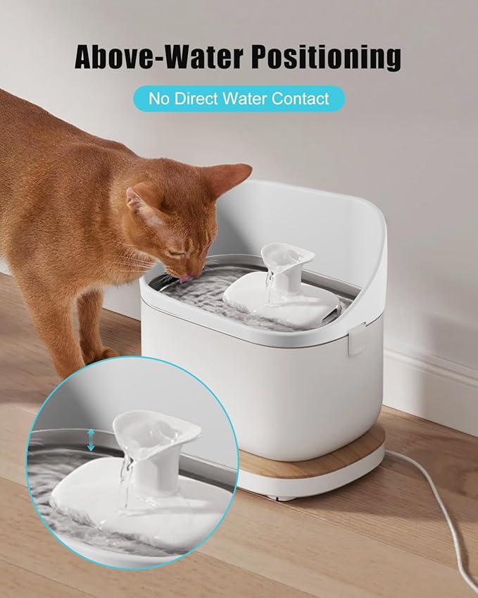 Cat Water Fountain Splash Guard Compatible with PETLIBRO DockStream – Designed for Stainless Steel Basin Models, Prevents Spills, Easy to Remove and Clean