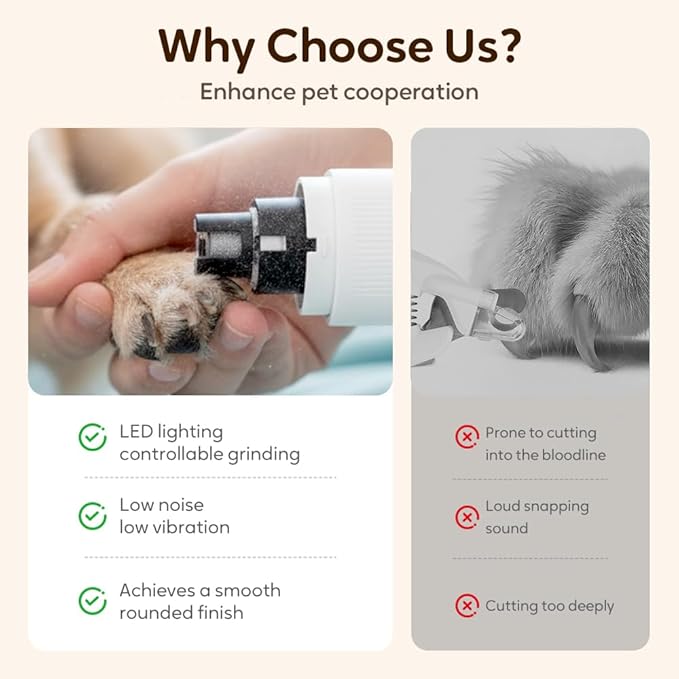 Safe Cut Cat Nail Trimmer, 2025 Upgraded 3 Adjustable 360° Grinding Settings, Low-Vibration Ultra-Quiet Under 40dB, Powerful for All Cats & Dogs, Easy to Clean (White+3*Heads)