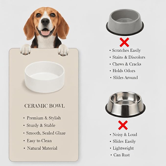 XPEQIRAY Ceramic Dog and Cat Bowl Modern Cute Weighted Food and Water Bowl Matte Glaze Pet Bowl for Replacement (White, 28.7 OZ)