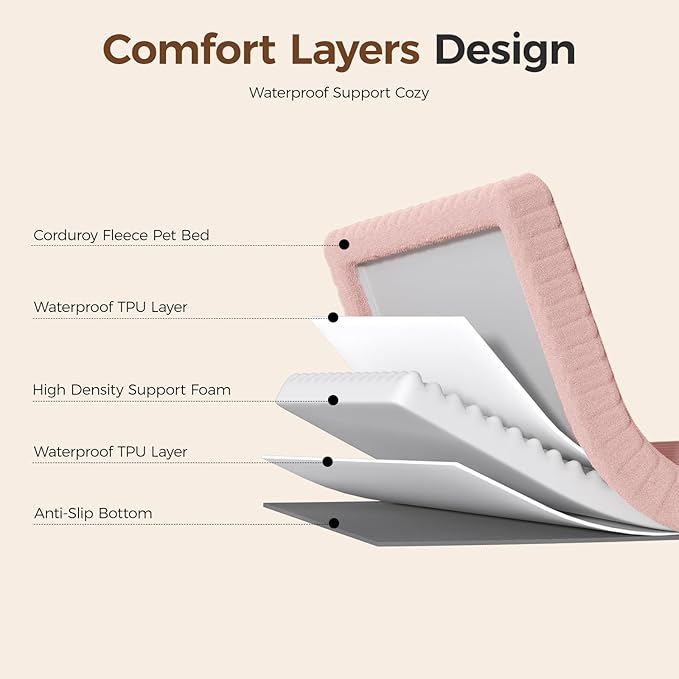 Orthopedic Dog Bed for Extra Large Dog, Waterproof Pet Bed,Non-Slip Bottom and Egg-Crate Foam with Removable Washable Cover Crate Bed,Pink,42"x30"x4"