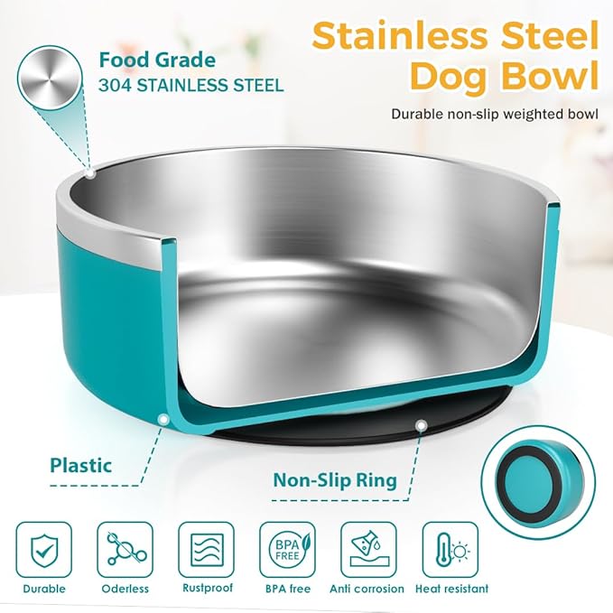 IKITCHEN Dog Bowl for Food and Water, 64 Oz Stainless Steel Pet Feeding Bowl, Durable Non-Skid Double Wall Insulated Heavy Duty with Rubber Bottom for Medium Large Dogs (64 Ounces/8 Cup, Lakeblue)