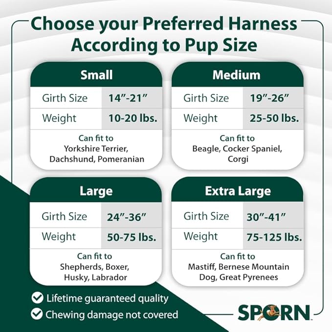 Sporn Easy-Fit Mesh Dog Harness Large Sized Dog, Turquoise Soft Fabric Nylon No Choke Dog Harness Large Size Dog, Breathable & Easy Dog Walking Harness, Provides to Large Breeds