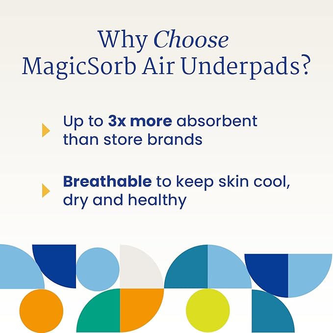 NorthShore MagicSorb Air, 36 x 48, 96 oz., Super-Absorbent Extra Long Underpads, 2XL, Starter Pack/2