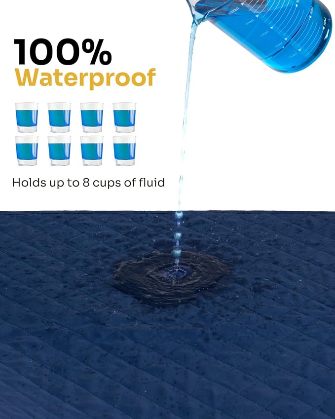 Hide Stains Washable Waterproof 34x36 Inch (2 Pack) Incontinence Bed Pads, Bed Wetting & Pet Protection, Navy Blue - Ideal for Elderly, Adults, Kids and Pets