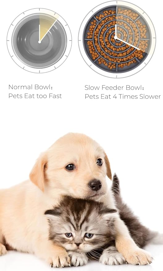 Slow Feeder Bowl, Soft Silicon Rubber Slow Down Eating Time for Dog, Cat, Puppy Pet with Strong Suction Cups for Dog Bowls