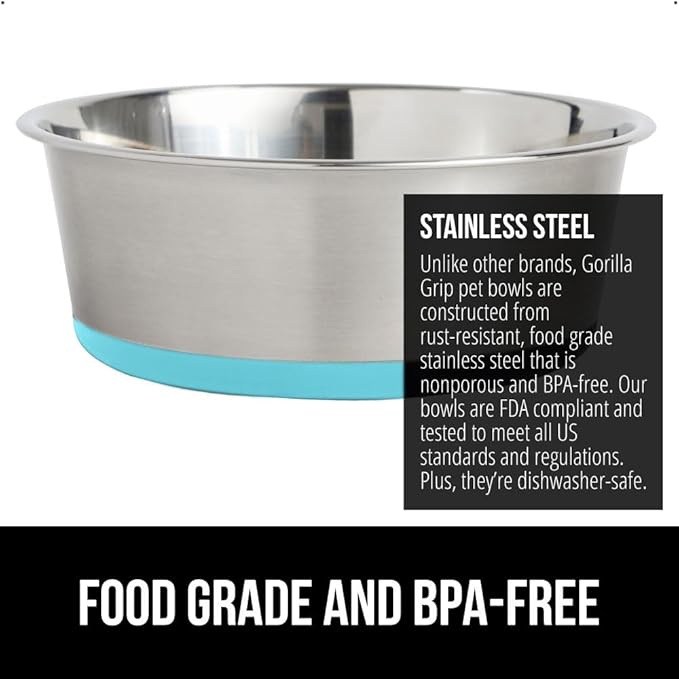 GORILLA GRIP Dog Bowl, Holds 4 Cups (32 fl oz), Heavy Duty Metal Food and Water Bowl for Feeding Dogs and Cats, Dishwasher Safe, Rust Resistant Stainless Steel, BPA Free Rubber Base, Turquoise