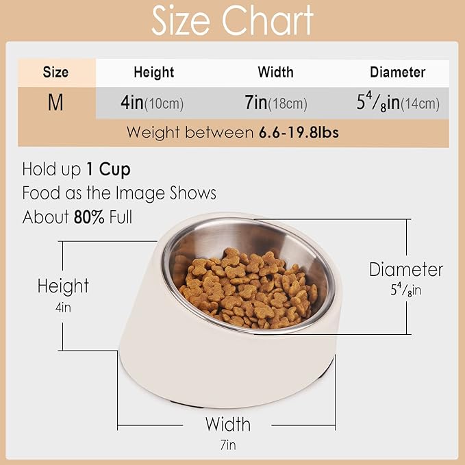 SuperDesign Mess Free 15° Slanted Bowl for Dogs and Cats, Tilted Angle Bulldog Bowl Dog Feeder, Non-Skid & Non-Spill, Easier to Reach Food M/1 Cup Dark Black