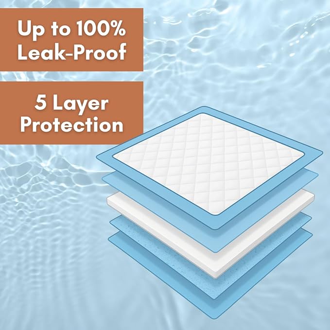 50 Count (30" x 23.6") Dog Pads with 5-Layer Leak Proof, Super Absorbent, Quick Dry Top Sheet, Extra Large Pee Pads for Puppies, Adult Dogs, Potty Training and Indoor Use