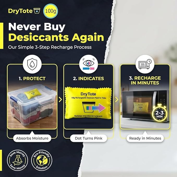 DryTote Rechargeable Desiccant Pack (Pack of 5), Ultimate Moisture Absorption, Color Change Indicator, Safe Storage Protection, Large Capacity 200 Gallons, 100g, Yellow
