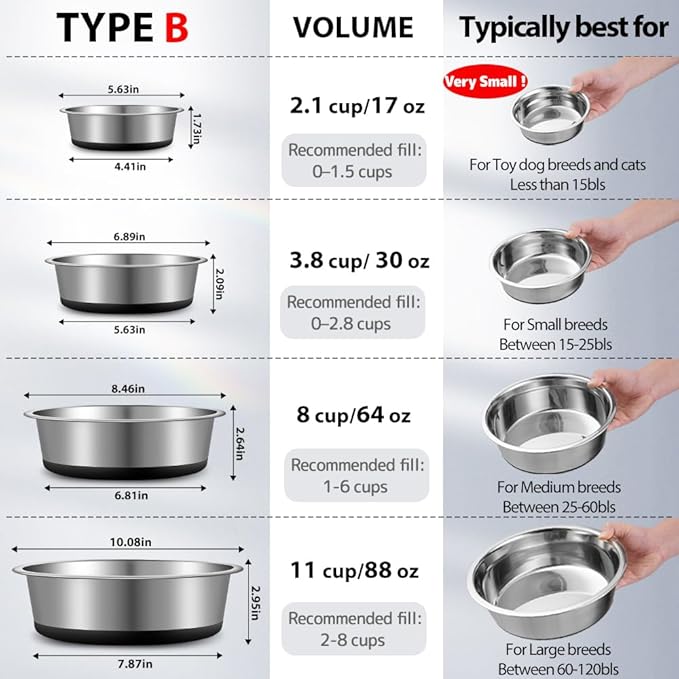 Stainless Steel Dog Bowls Set of 2, Anti Rust Metal & Non Slip Rubber Base, Heavy Duty Large Feeding Dishes, Food Grade BPA Free, Food and Water Bowl for Large Dogs (88oz, 11cup)