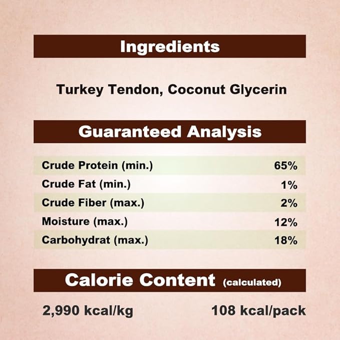 AFreschi Turkey Tendons for Dogs, USA-Sourced, Healthy Dog Treats, Rawhide-Free Puppy Chews, Long Lasting, All Natural, Hypoallergenic Dog Treats for Medium Breeds, 20 Count Box Rope (M)