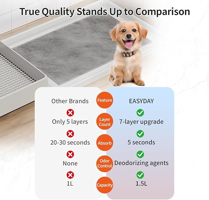 Bamboo Charcoal Dog Urine pad 45cm*60cm 6-Layer Leakproof Design with Activated Carbon Charcoal Pee Pads for Dogs and Cats, Super Absorbent Puppy Pads Essentials with Odor Control
