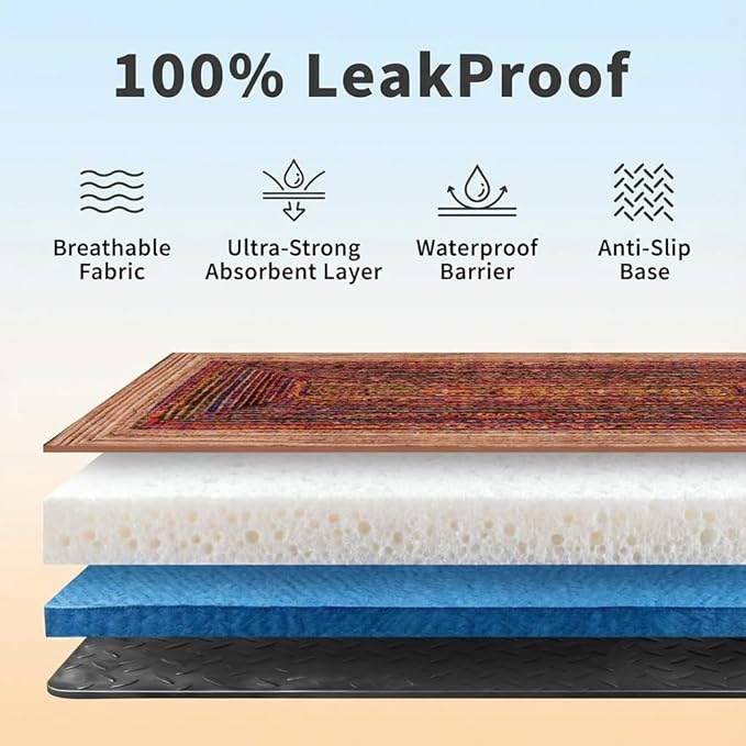 Dog Pee Pads Training Pads Upgrade Triple Thickness All-Purpose Super Absorbent & Leak-Proof, Quick Dry and Leak-Proof and Odor Control (Sisal Bohemian Print, 36" x36"x2PCS)