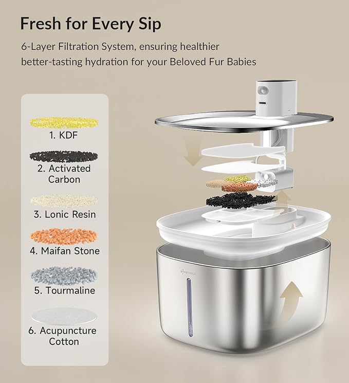 APD APETDOLA Wireless Cat Water Fountain Stainless Steel,135floz/4L Battery Operated Automatic Pet Fountain,Cordless Cat Water Dispenser Pet Drinking Water Fountain for Multicat Cats Dog Outdoor