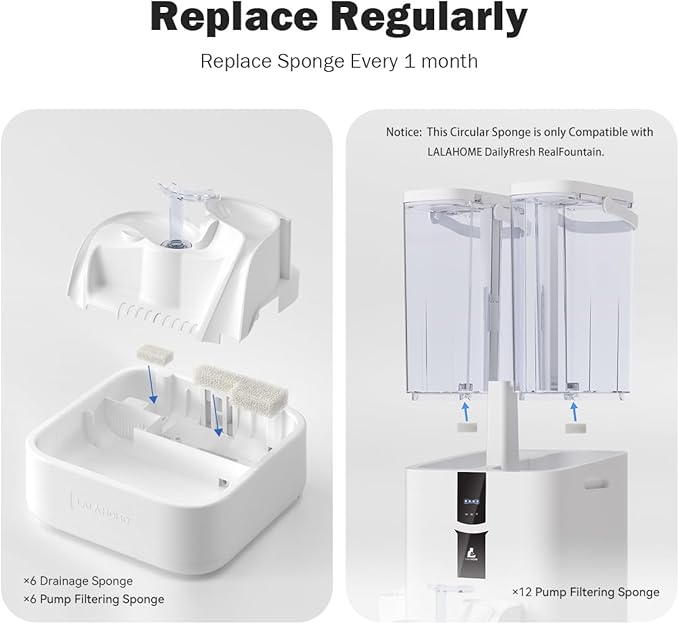 LALAHOME Filter Replacement Kit Compatible with RealFountain 6-Pack (6-Month Supply), Sponge Filter Set for Smart Cat Water Fountain Pet Water Dispenser Bowel Filter Foam with Cleaning Brush