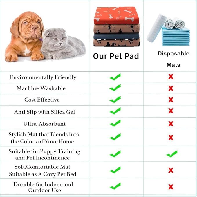 Puppy Pads with pheromones, 2026 Upgraded Washable Puppy Pads for Dogs & Cats, Pee Pad - Leak & Odor Waterproof, Non-Slip Base, Easy to Clean & Reusable (White, M: 27.6" × 31.5")