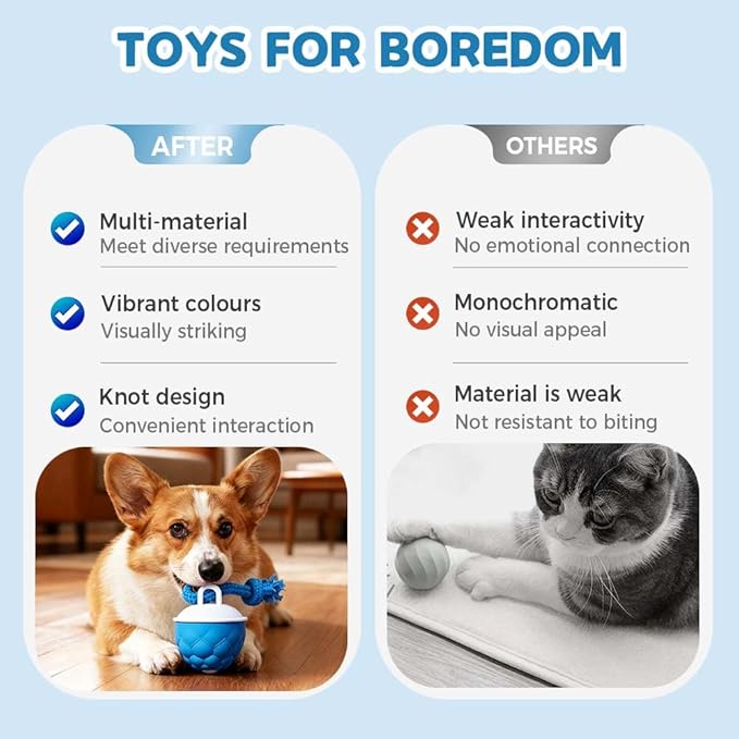 XieJY Interactive Dog Toys - 2026 Upgraded Motion Activated Automatic Rolling Ball Toys for Small/Medium/Large Dogs Balls for Boredom to Keep Them Busy with USB Rechargeable (Blue Orange)