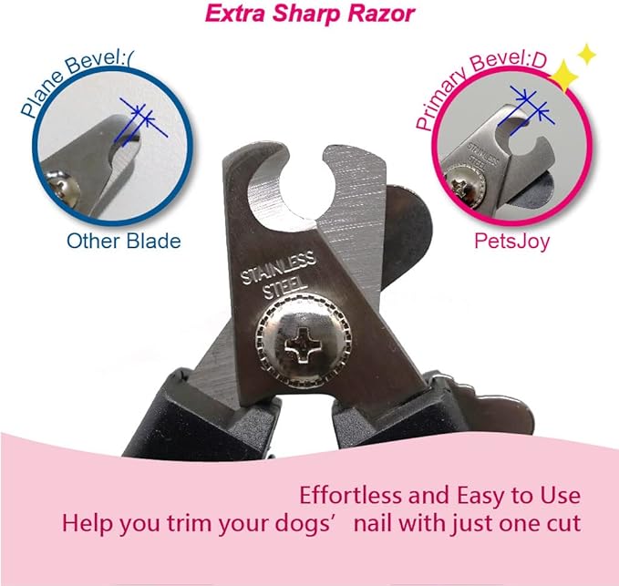 PetsJoy Pet Nail Clipper with Protective Guard to Avoid Over-Cutting, Toenail Trimmer with Razor Sharp Stainless Steel Blades and Anti-Slip Handle, Size:M, for Small to Medium Pets