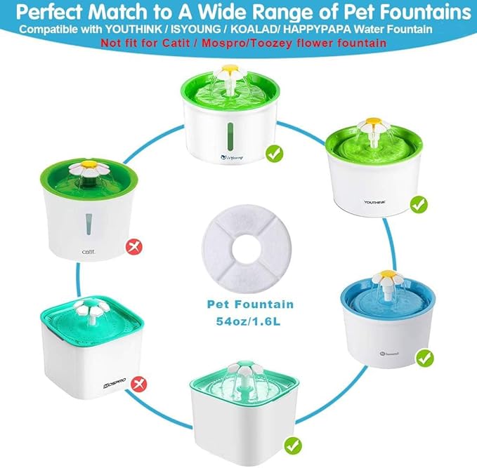 PK.ZTopia 12-Pack Cat Fountain Filters, Replacement Filters for 84oz/2.5L Water Fountain