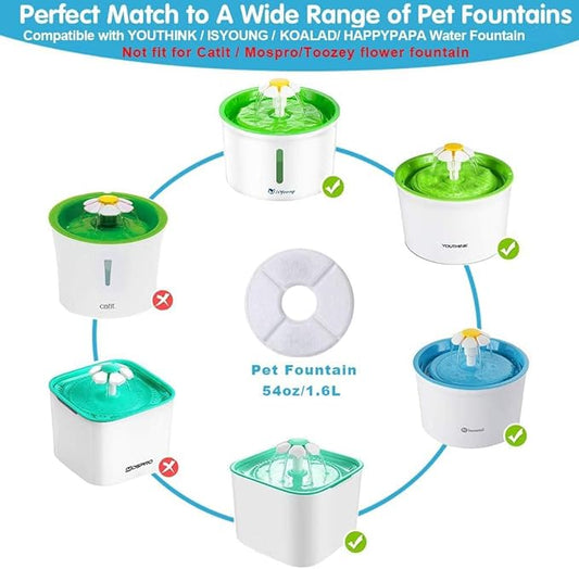 PK.ZTopia 12-Pack Cat Fountain Filters, Replacement Filters for 84oz/2.5L Water Fountain