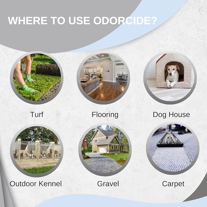 Odorcide Odormed Odor Eliminator Concentrate - Pet Odor Eliminator for Strong Odor on Floors, Walls, Cages & More - All-Purpose with Safe, Non-Enzymatic Formula (1 Gal, Cool White Linen)