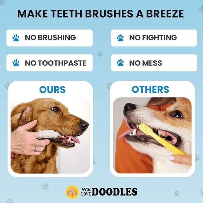 We Love Doodles Dog Teeth Cleaning Wipes - Pet Dental Finger Wipes for Dogs - Cleans Teeth and Gums, Freshens Breath Dog Dental Wipes, Prevents Tartar Buildup, Fits Most Finger Sizes - 100 PCS