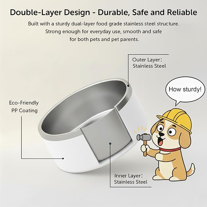 Dog Bowls, Stainless Steel Dog Food and Water Bowl for Small to Large Breed, Anti-Slip, Dishwasher Safer, Rust-Resistant, Easy to Clean, Weighted Durable Metal Bowl (White, 64 oz)