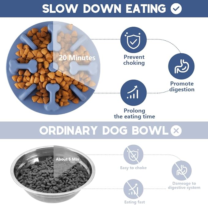 Soft Silicone Anti-Choking Puzzle Feeder Insert - Compatible with Regular Elevated Dog Bowls, Anti-Slip Slow Down Eating Insert