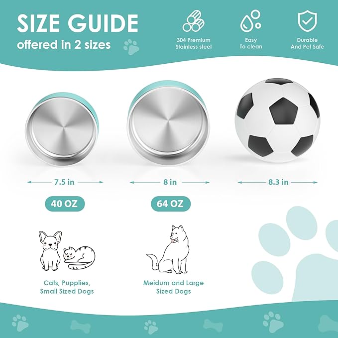 IKITCHEN Dog Bowl for Food and Water, 40 Oz Stainless Steel Pet Feeding Bowl, Durable Non-Skid Double Wall Insulated Heavy Duty with Rubber Bottom for Medium Large Dogs (40 Ounces/5 Cup, MintGreen)