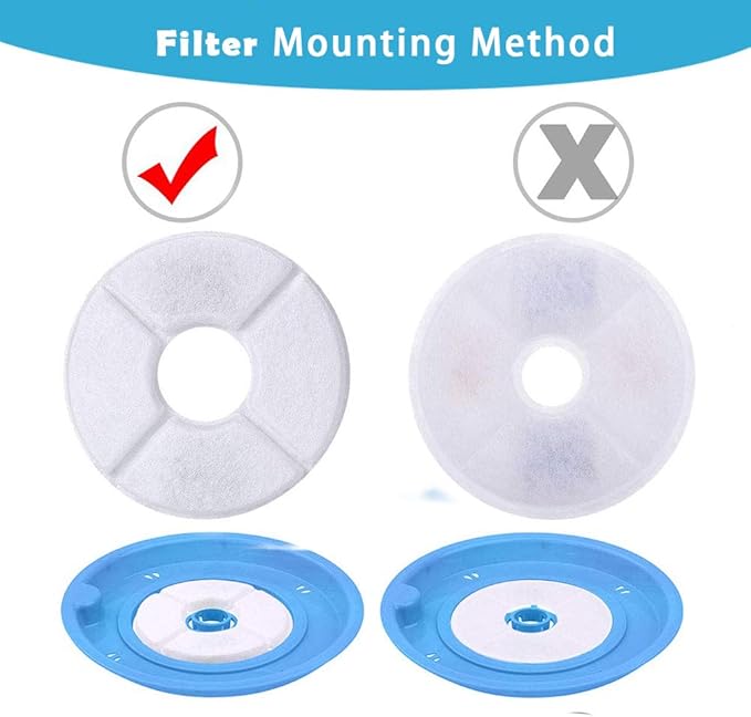 PK.ZTopia 12-Pack Cat Fountain Filters, Replacement Filters for 84oz/2.5L Water Fountain